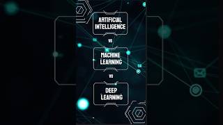 Celebrity Stop Confusing AI, ML & DL (Simple Explanation) Net Worth