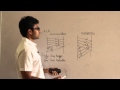 CN |  Flow Control methods | Go Back N | Ravindrababu Ravula | Free GATE CS Classes