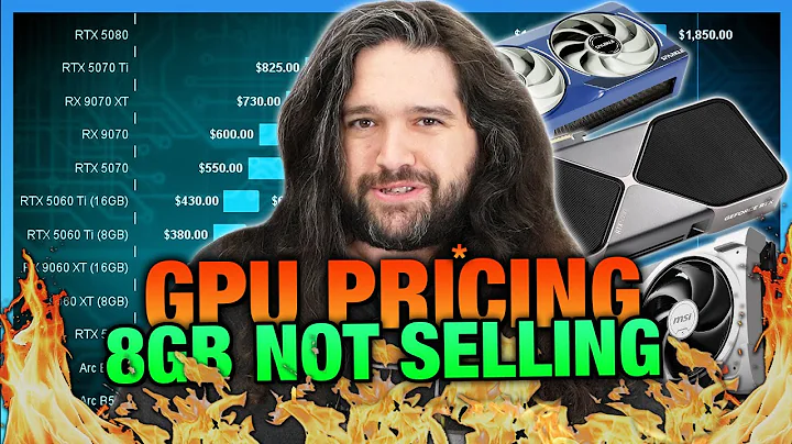 It's Working: No One Is Buying 8GB GPUs