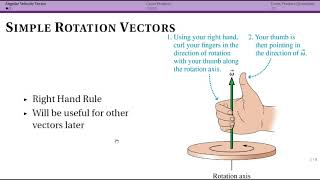 Angular Velocity Vector