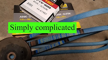 Belt FACTS
