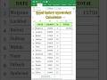INSTANT Salary Increase Formula in Excel (HR Must-Know!)  #excel #dataextractor #exceltips