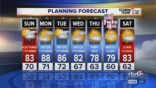 Sunday: Mostly cloudy with scattered showers and storms
