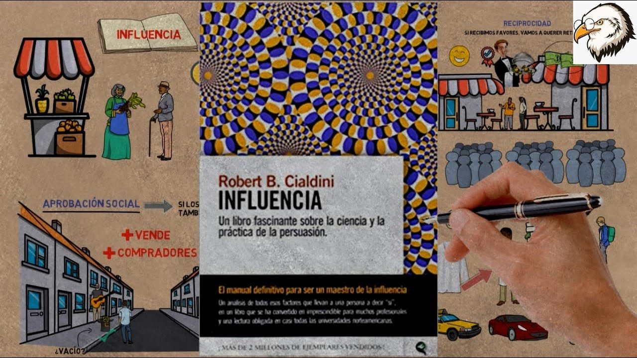 Influencia (Robert Cialdini) - Resumen Animado 