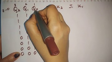 3 bit synchronous down counter | synchronous counters | aasaan padhaai