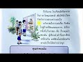 04 Learn Thai Khmer Book3 Lesson 8 9