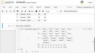 Python Pandas Tutorial  Pivot Table In Pandas   Analyzing and Exploring Your Data