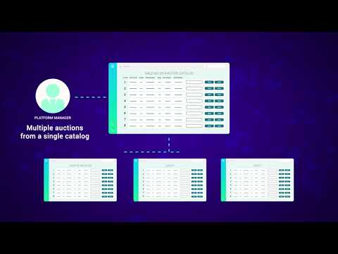 OKLO SmartAuction -