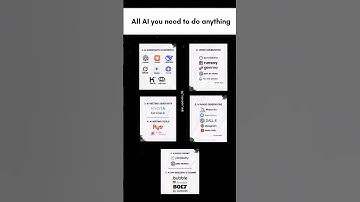 #ai #nextgenai #artificialintelligence #machinelearning #tech #openai #html #chatgpt #coding #css
