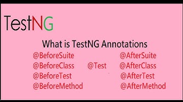 TestNG annotations ( Part2 )