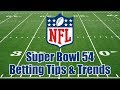 NFL Betting Trends - Overs Hit  SportsRage Late Night ...