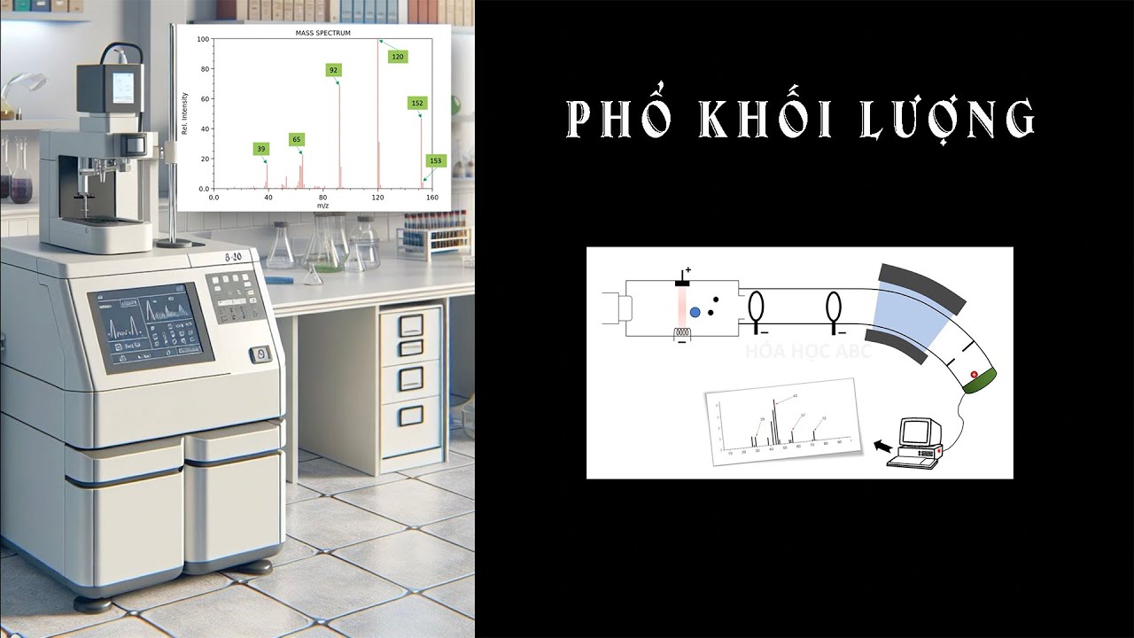Phổ khối lượng (Mass spectrum - MS)