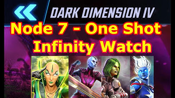 Infinity Watch in Dark Dimension 4 - Node 7 One Shot | DD4 Node 7 One Shot | - Marvel Strike Force
