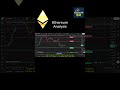Ethereum का अगला बड़ा कदम क्या होगा? 🚀 लाइव प्राइस एनालिसिस हिंदी में | #shorts