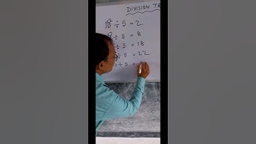 How to do division the easy way/Division tricks explained #shortfeed #shorts