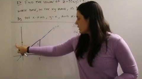 Double Integrals over General Regions