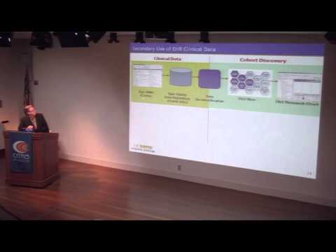 The Digitalization of