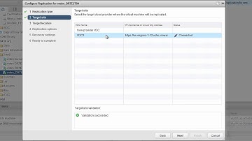 vCloud Air Disaster Recovery Tutorial: Introduction