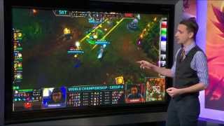 Monte schools us on the 12 min inhib rush from SKT T1 vs OMG game at S3 Worlds | All-star 2014