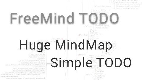 FreeMind TODO gives simple TODO from complex MindMap