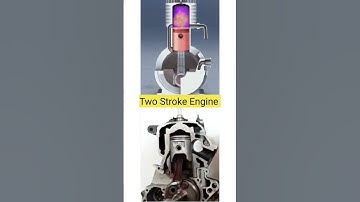 Two Stroke Mechanicsm #engine #twostroke #solidworks #motor #vehical