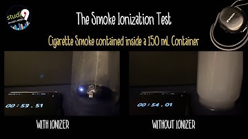 What is an IONIZER and how does it work? | Unboxing Verbatim Ionizer | studiO 9 REVIEW