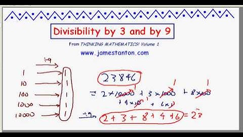 Divisibility by 3 and by 9: Why do they work?  (TANTON Mathematics)