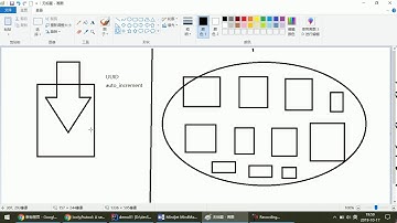 尚硅谷SpringCloud第二季 149 大厂面试第三季预告片之雪花算法上
