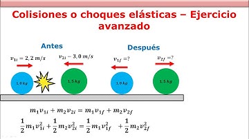 Cómo calcular la velocidad en una colisión elástica (2 bolas en movimiento) - Ejercicio Avanzado