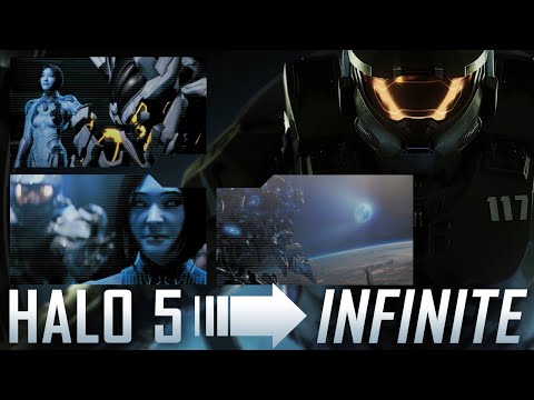 Between the Games: From Halo 5 to Infinite | Halo Infinite Primer