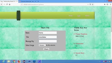Catch You if You Misbhave Ranked Keyword Search Results Verification in Cloud Computing in Java