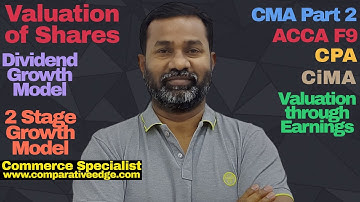 Valuation of Shares | Fair Value of Stocks | Intrinsic Value of Shares | Market Value of Shares |