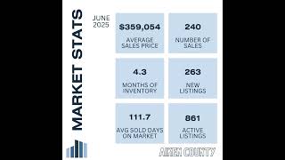July 2025 Augusta GA & Aiken SC Market Stats | Southeastern Residential