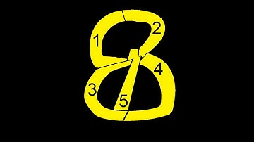 5 Segment Numerical Display Concept V2