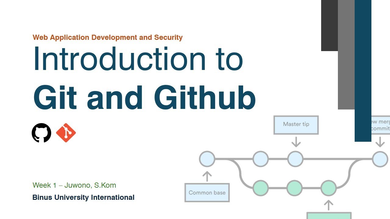 Git and Github - Create and remote a repository (Part 2/3) - YouTube