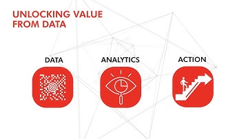 Big Data Analytics and Knowledge Management