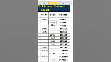 Bank Statement Formula Debit Credit Shorts2023 Subscribe 