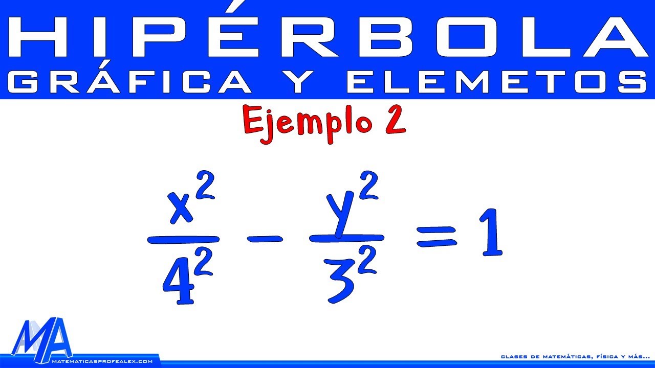 Gráfica de la Hipérbola dada su ecuación canónica - ordinaria | Ejemplo 2