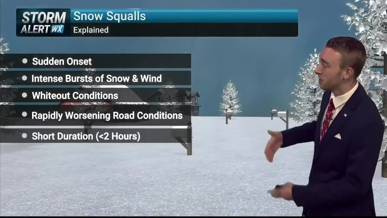 Winter Weather Awareness: Snow Squalls - YouTube