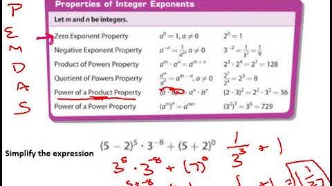 15.1 (Part 2) Integer Exponents