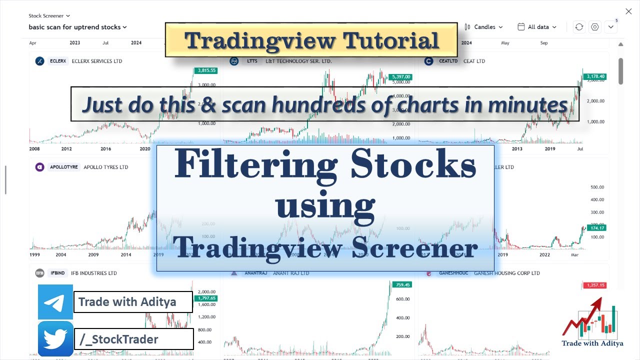 Simple stock scanning process | Tradingview screener | (13-Dec-24 ...