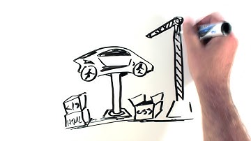 What is the Genesis Framework for WordPress?