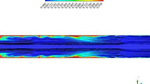 CFD Simulation of Churn Flow in a Vertical Pipe - Liquid Film Reversal