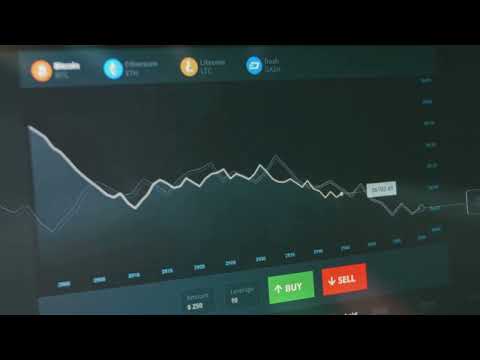 BNB Price Analysis