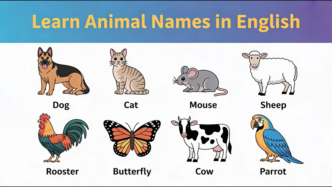 Wild Animals | Learn wild animals names in English | Kids vocabulary ...
