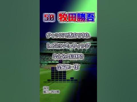 【オリックスブルーウェーブ】 藤立次郎 応援歌 shorts 応援歌 オリックスブルーウェーブ YouTube
