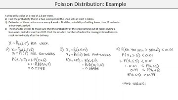 Modelling with the Poisson Distribution