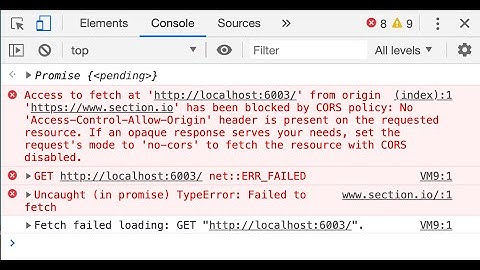 How To Fix Cors in your Node.js & React.js Applications