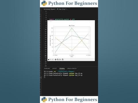 How To Plot Multiple Line Using Matplotlib | Python For Beginners - YouTube