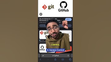 COMPLETE Software Engineer Roadmap